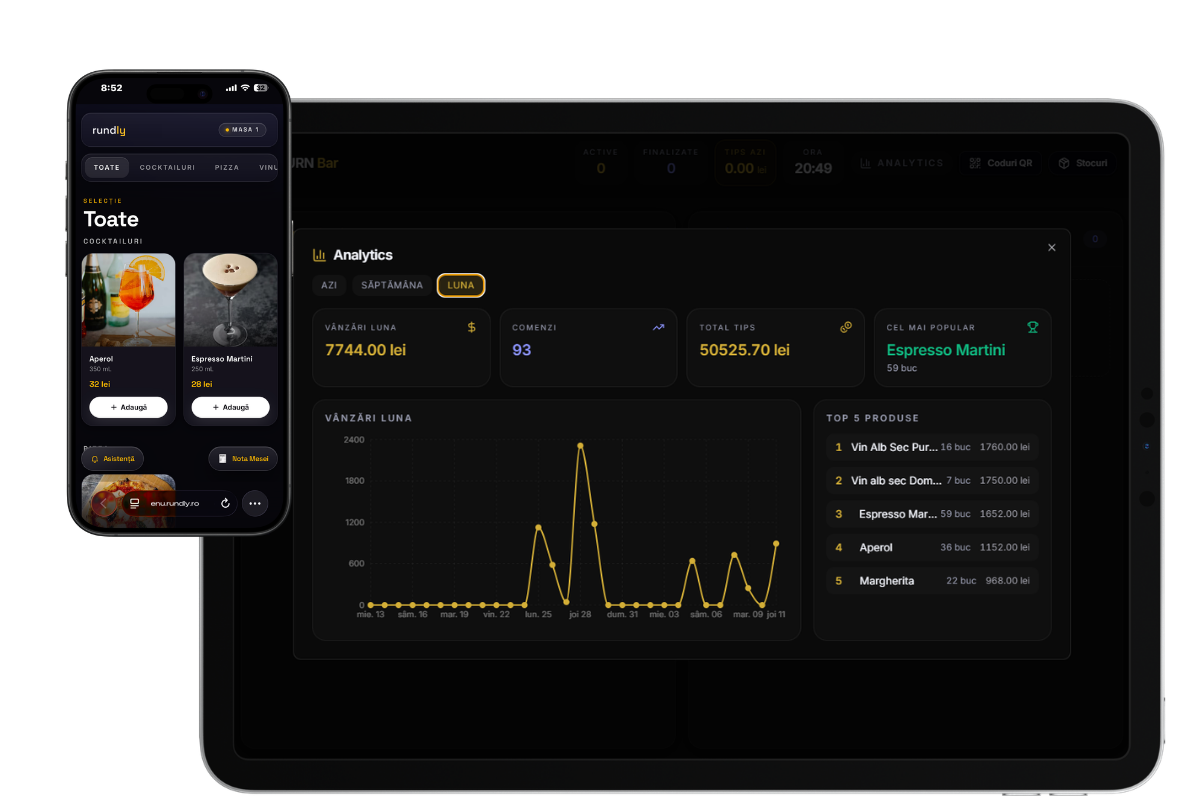 Rundly Desktop Presentation